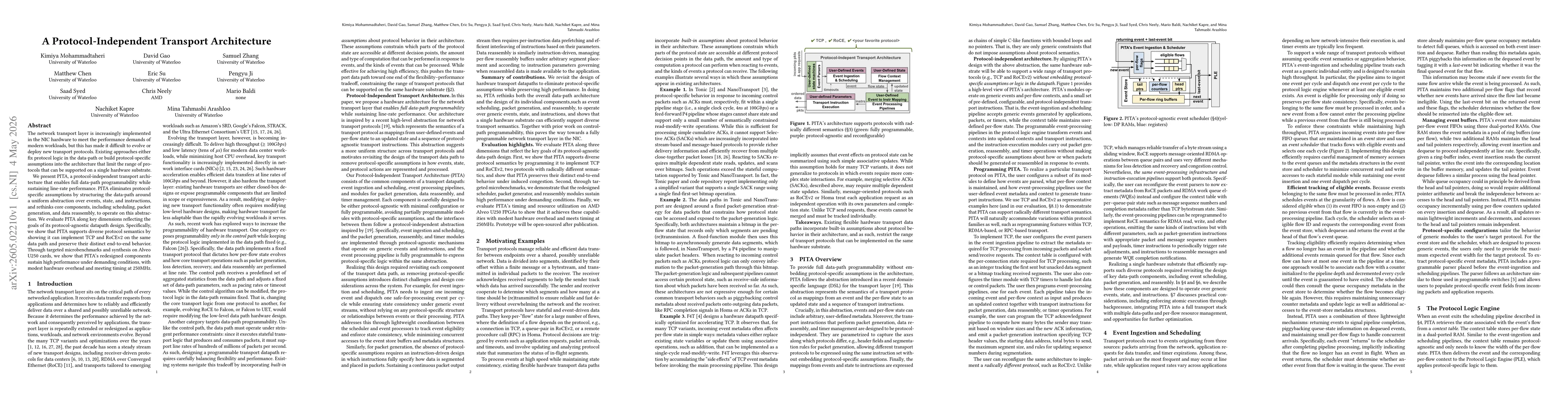 Thumbnail for A Protocol-Independent Transport Architecture