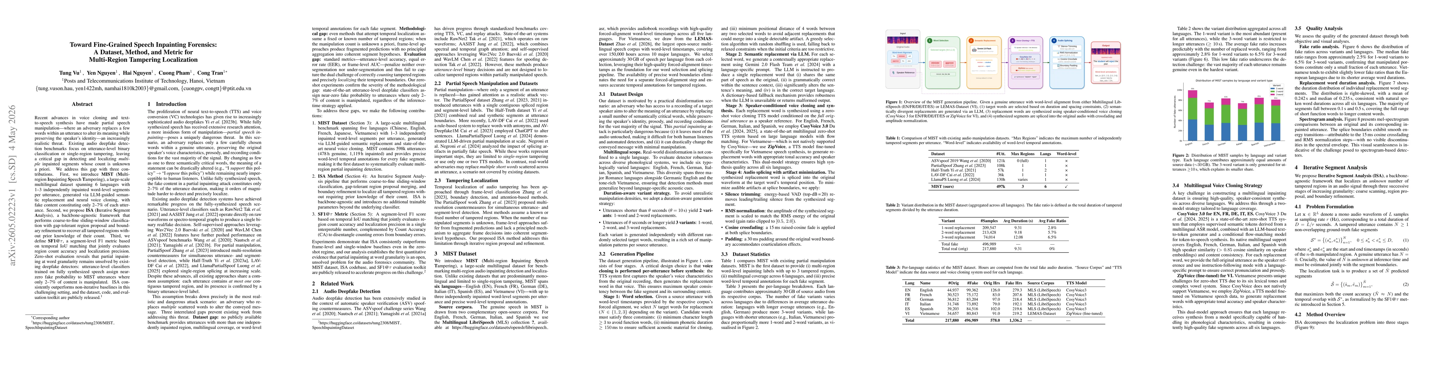 Thumbnail for Toward Fine-Grained Speech Inpainting Forensics:A Dataset, Method, and Metric for Multi-Region Tampering Localization