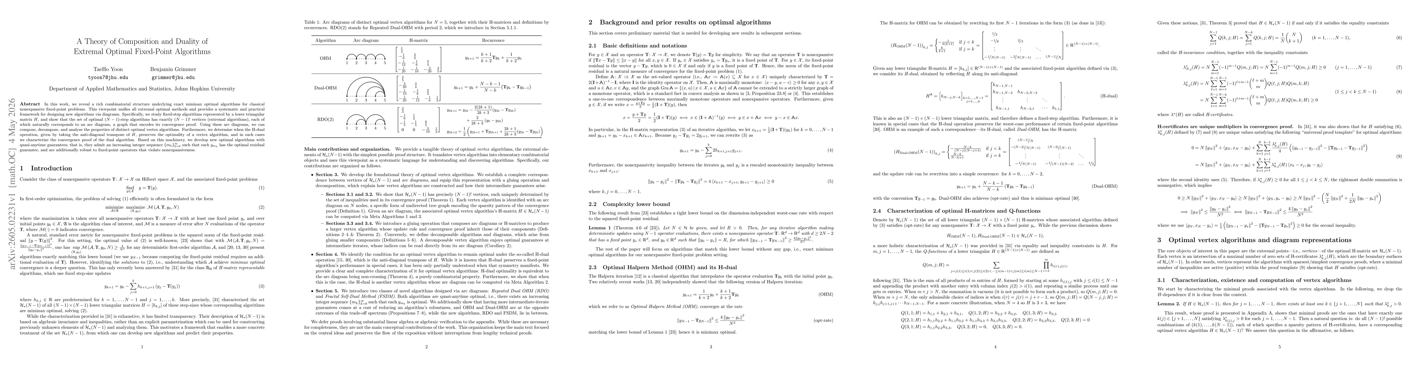 Thumbnail for A Theory of Composition and Duality of Extremal Optimal Fixed-Point Algorithms