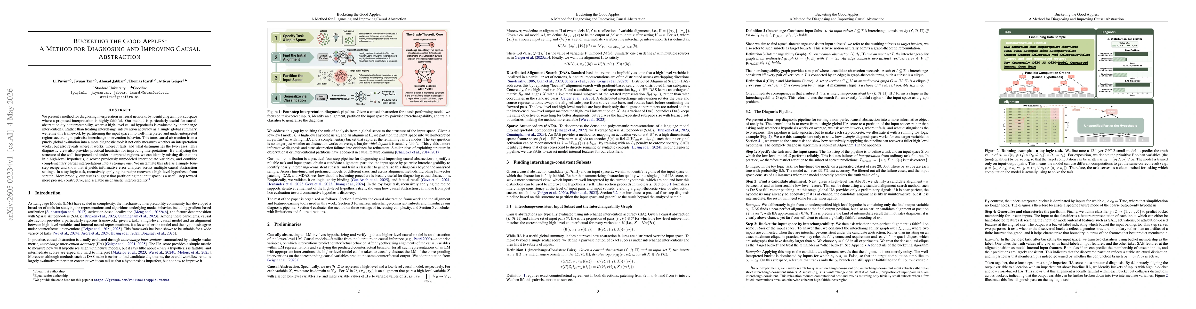 Thumbnail for Bucketing the Good Apples: A Method for Diagnosing and Improving Causal Abstraction