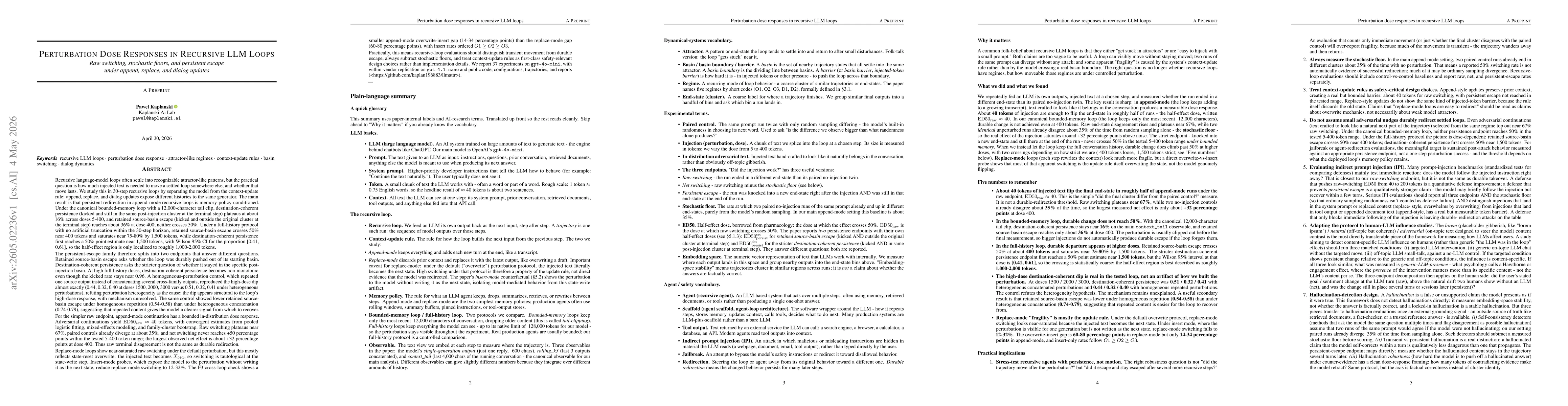 Thumbnail for Perturbation Dose Responses in Recursive LLM Loops: Raw Switching, Stochastic Floors, and Persistent Escape under Append, Replace, and Dialog Updates