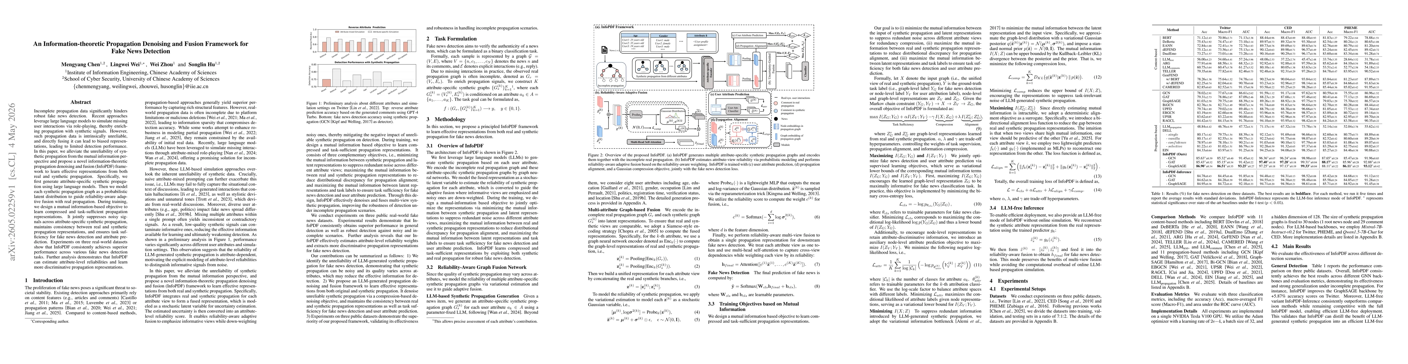 Thumbnail for An Information-theoretic Propagation Denoising and Fusion Framework for Fake News Detection