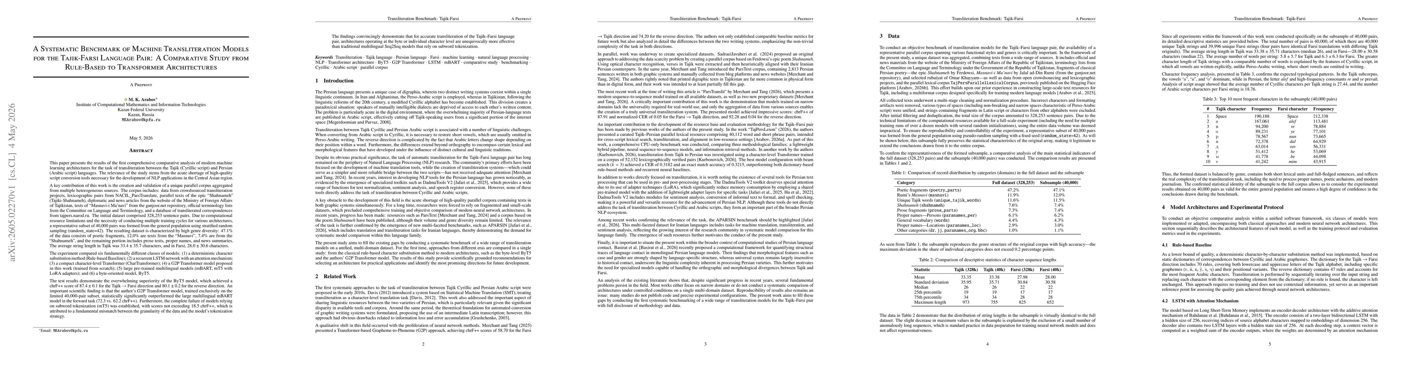 Thumbnail for A Systematic Benchmark of Machine Transliteration Models for the Tajik-Farsi Language Pair: A Comparative Study from Rule-Based to Transformer Architectures