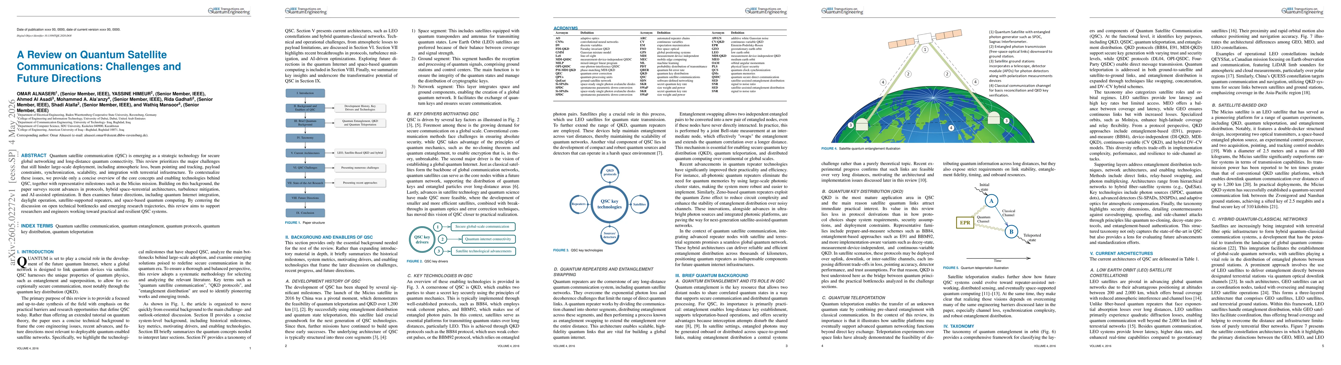 Thumbnail for A Review on Quantum Satellite Communications: Challenges and Future Directions