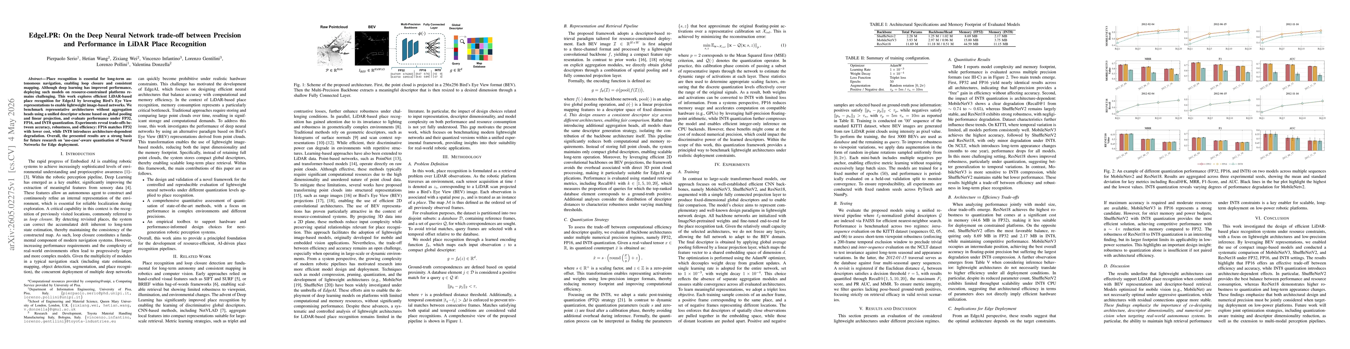 Thumbnail for EdgeLPR: On the Deep Neural Network trade-off between Precision and Performance in LiDAR Place Recognition