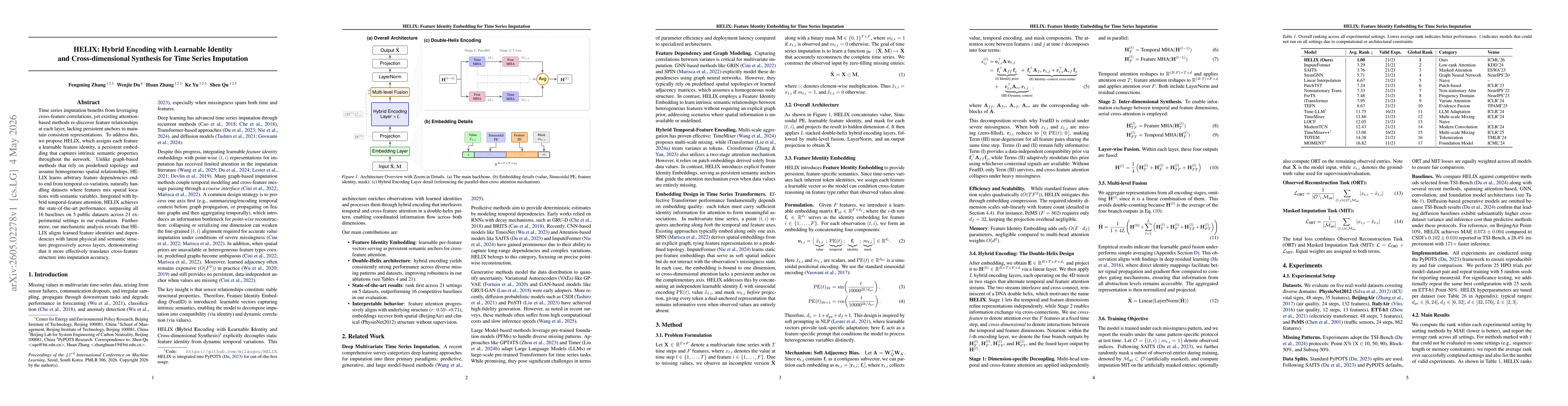 Thumbnail for HELIX: Hybrid Encoding with Learnable Identity and Cross-dimensional Synthesis for Time Series Imputation