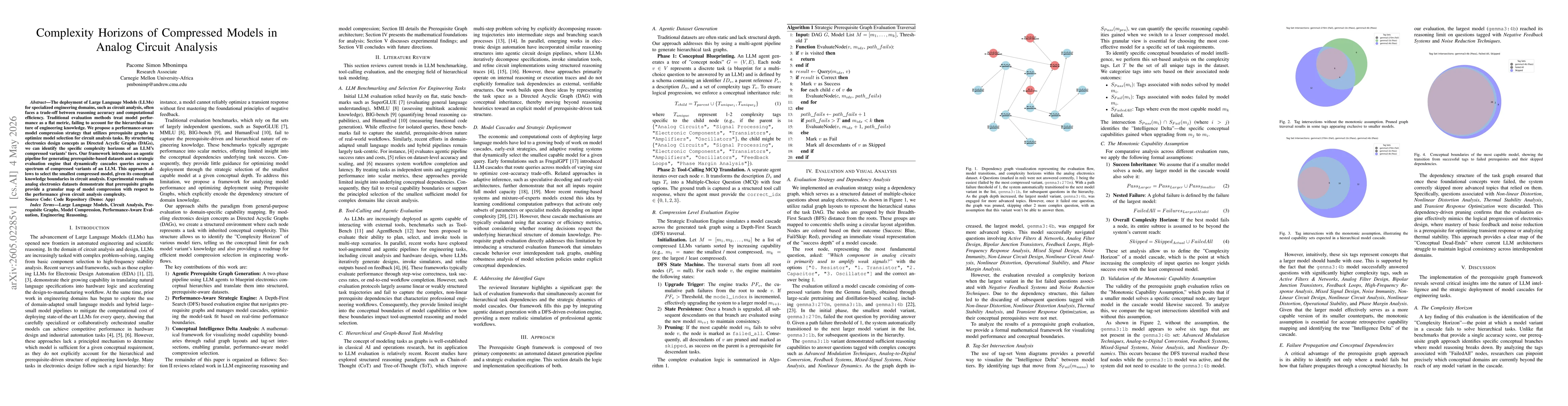 Thumbnail for Complexity Horizons of Compressed Models in Analog Circuit Analysis