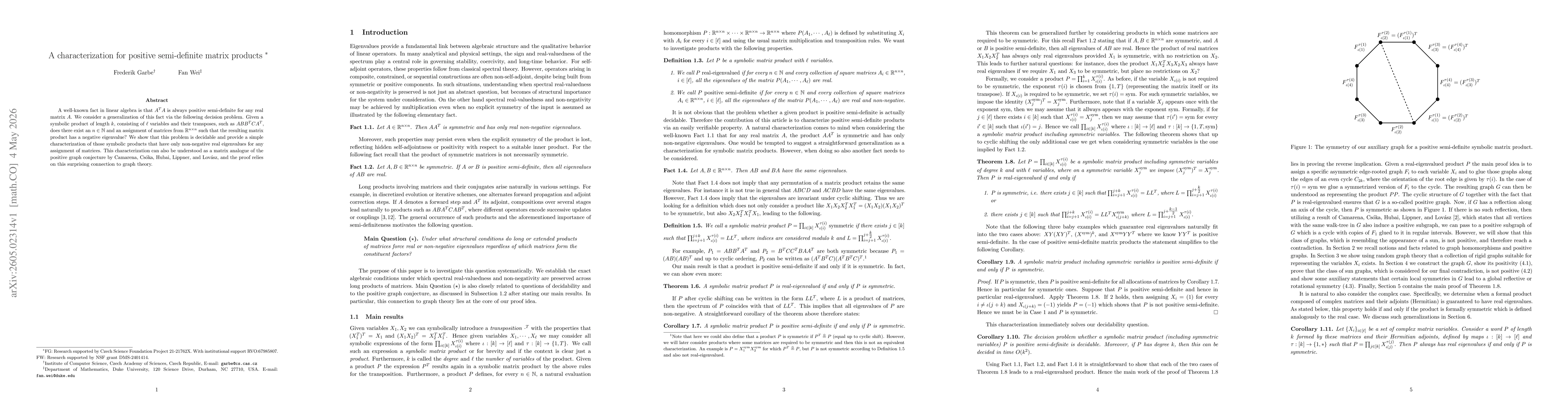 Thumbnail for A characterization for positive semi-definite matrix products