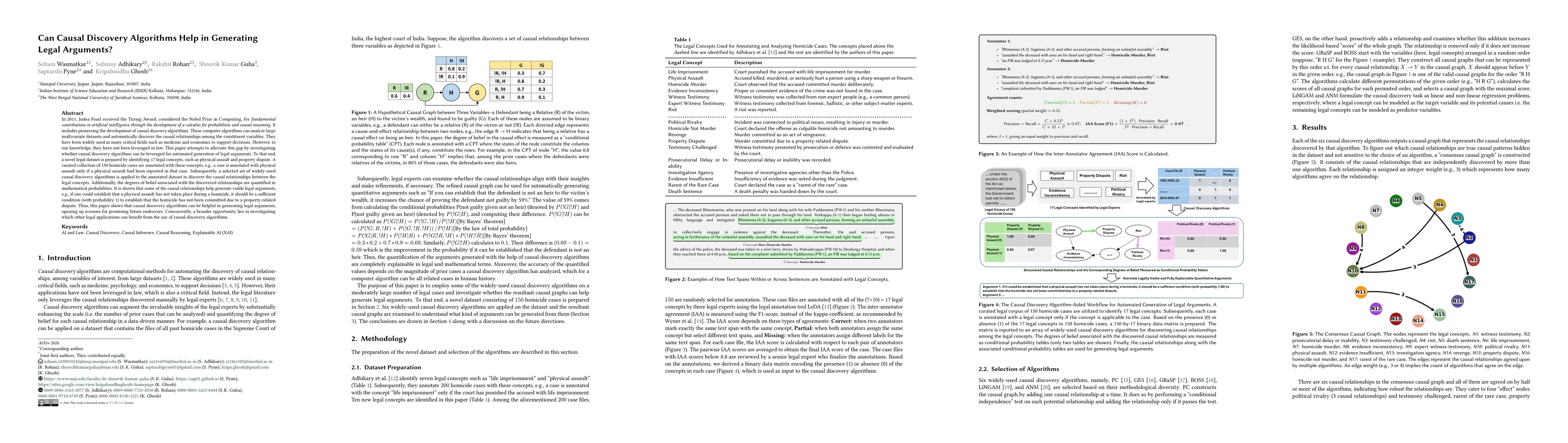 Thumbnail for Can Causal Discovery Algorithms Help in Generating Legal Arguments?