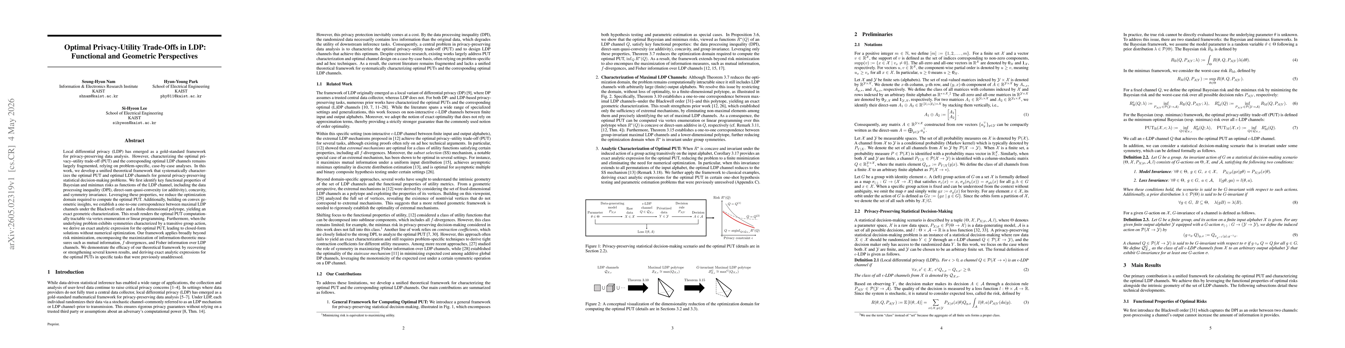 Thumbnail for Optimal Privacy-Utility Trade-Offs in LDP: Functional and Geometric Perspectives