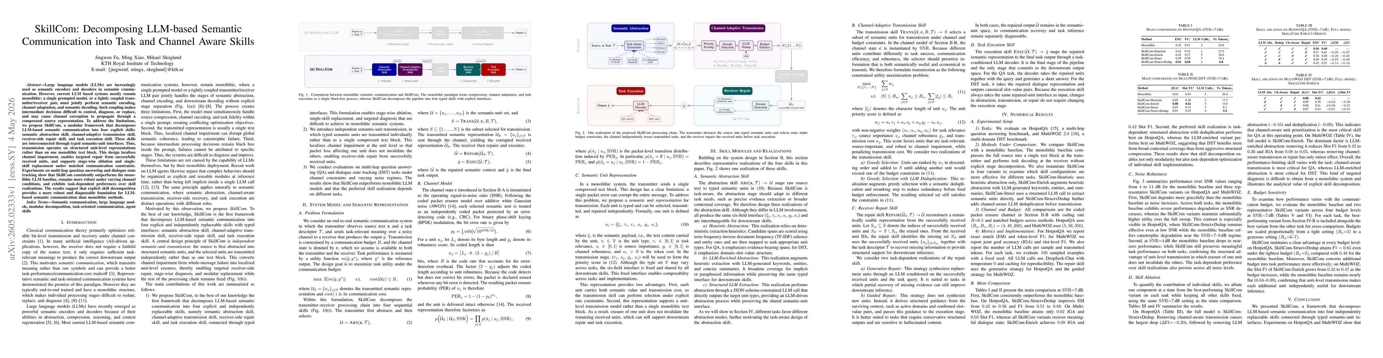 Thumbnail for SkillCom: Decomposing LLM-based Semantic Communication into Task and Channel Aware Skills