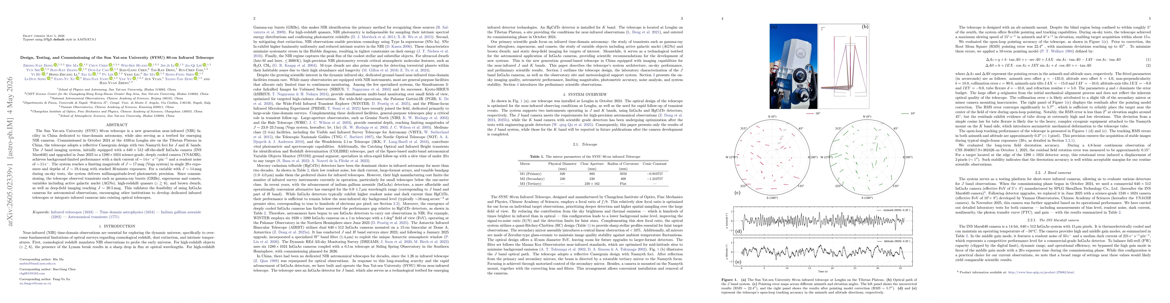 Thumbnail for Design, Testing, and Commissioning of the Sun Yat-sen University (SYSU) 80 cm Infrared Telescope
