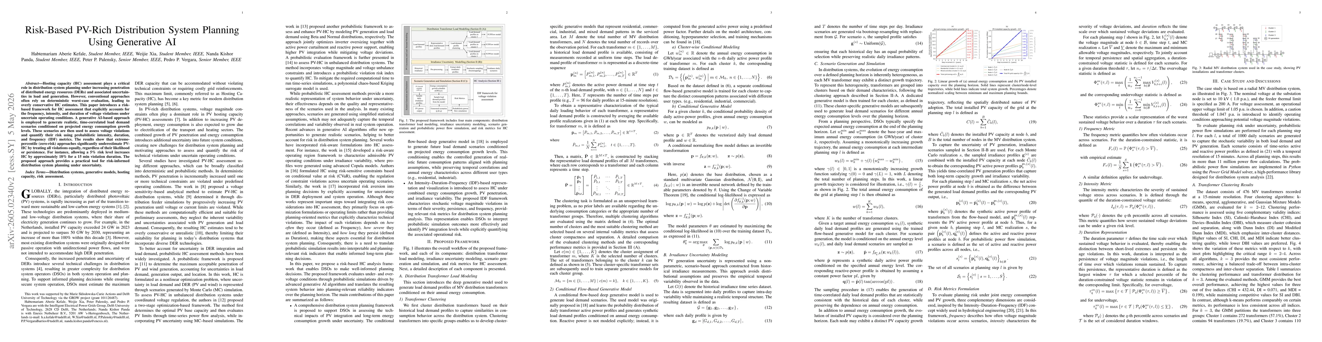 Thumbnail for Risk-Based PV-Rich Distribution System Planning Using Generative AI