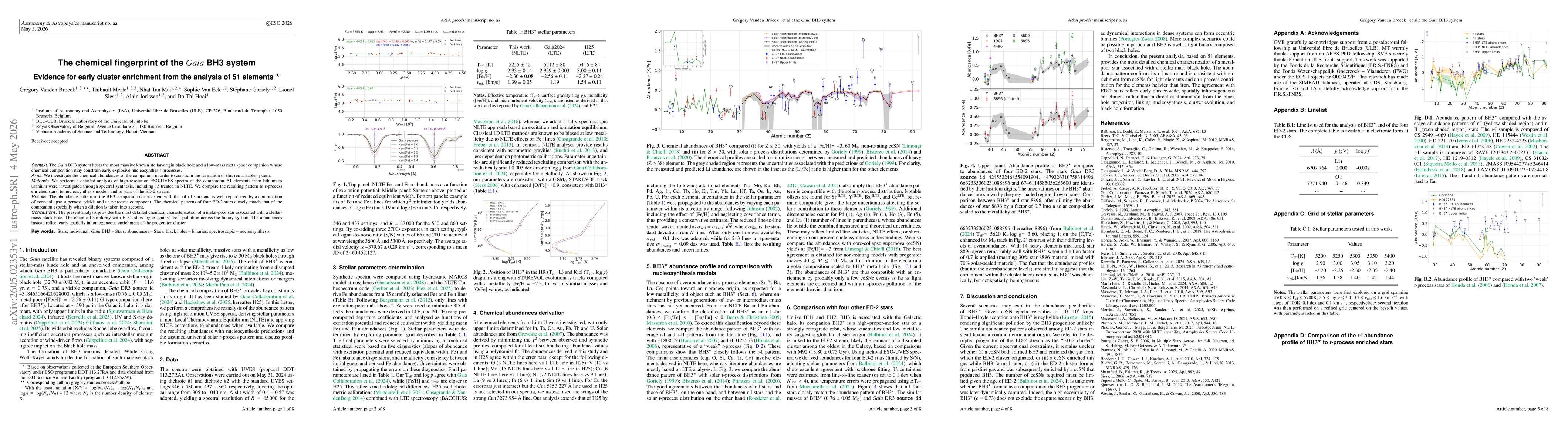 Thumbnail for The chemical fingerprint of the Gaia BH3 system. Evidence for early cluster enrichment from the analysis of 51 elements