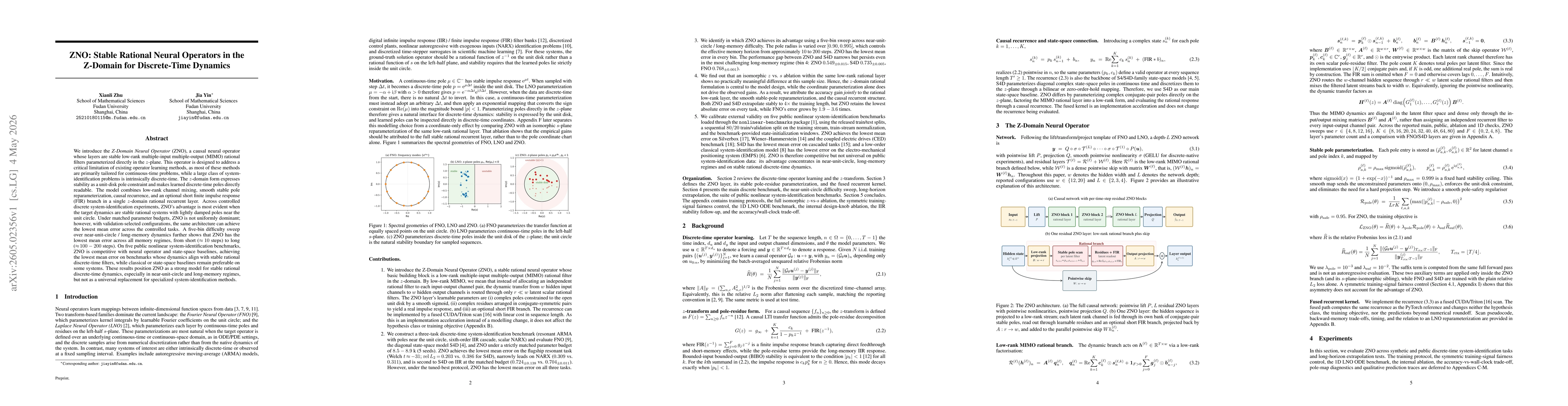 Thumbnail for ZNO: Stable Rational Neural Operators in the Z-Domain for Discrete-Time Dynamic