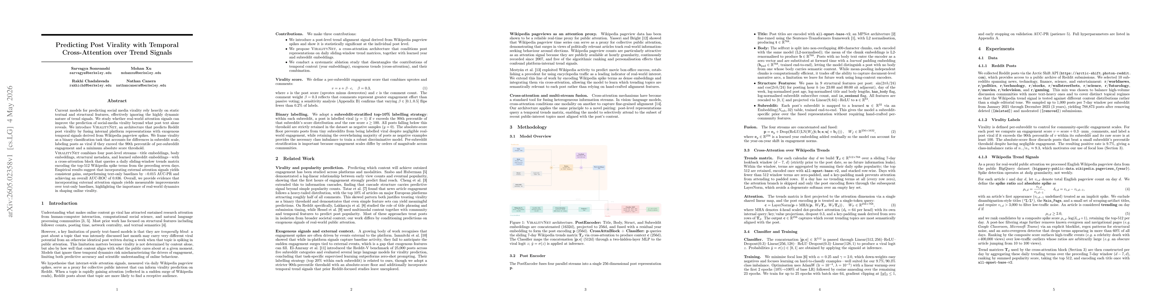 Thumbnail for Predicting Post Virality with Temporal Cross-Attention over Trend Signals