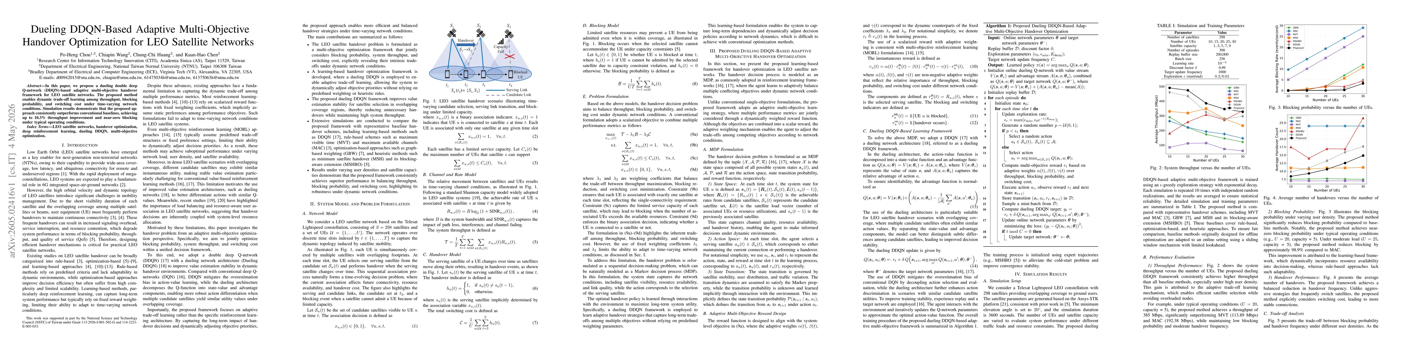 Thumbnail for Dueling DDQN-Based Adaptive Multi-Objective Handover Optimization for LEO Satellite Networks