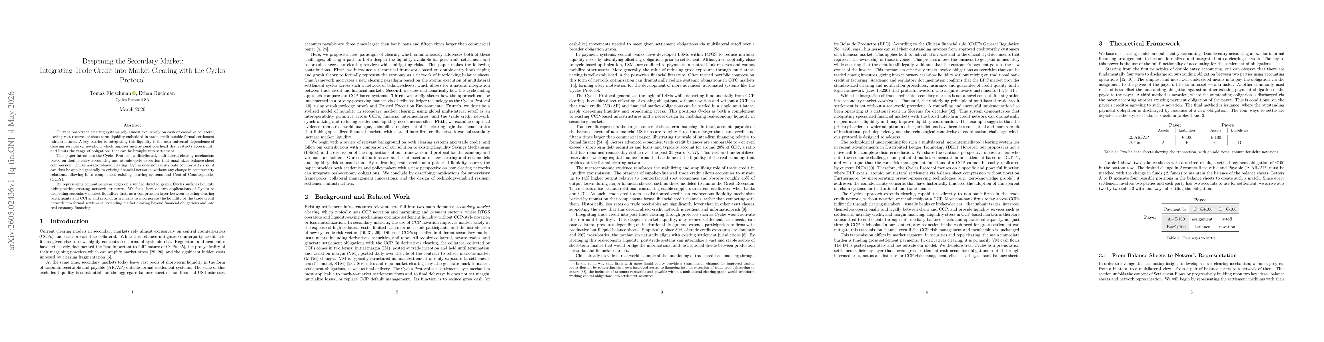 Thumbnail for Deepening the Secondary Market: Integrating Trade Credit into Market Clearing with the Cycles Protocol