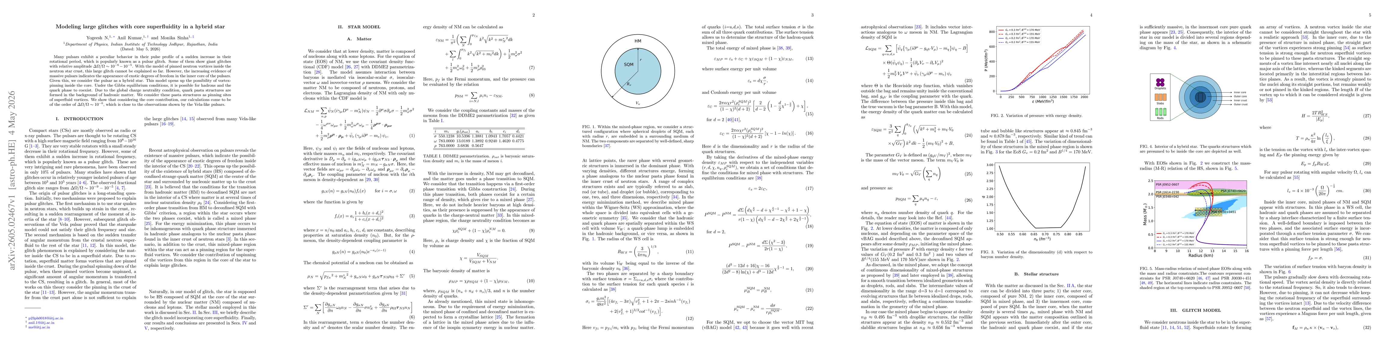 Thumbnail for Modeling large glitches with core superfluidity in a Hybrid star