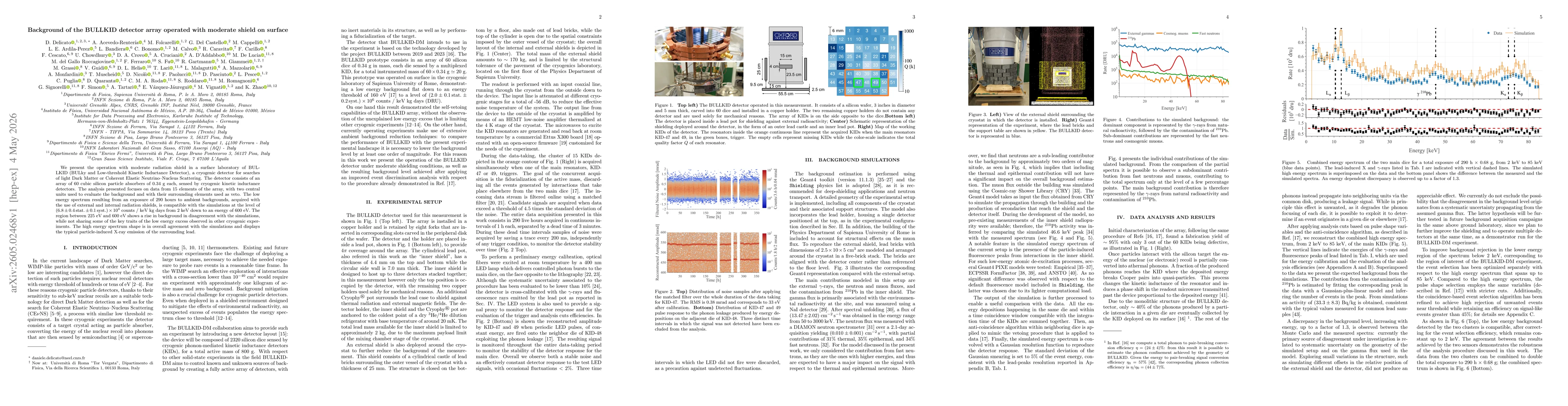 Thumbnail for Surface background of the BULLKID detector array operated with moderate shielding
