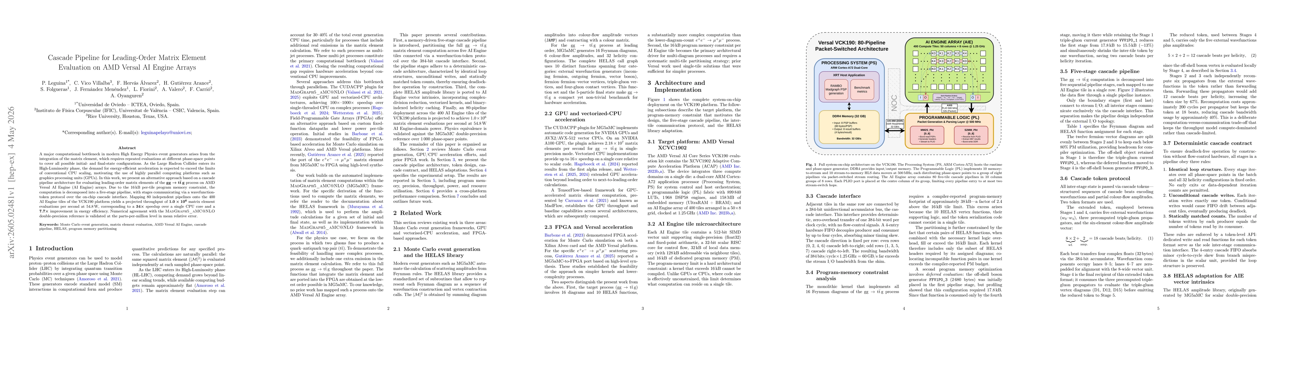 Thumbnail for Cascade Pipeline for Leading-Order Matrix Element Evaluation on AMD Versal AI Engine Arrays