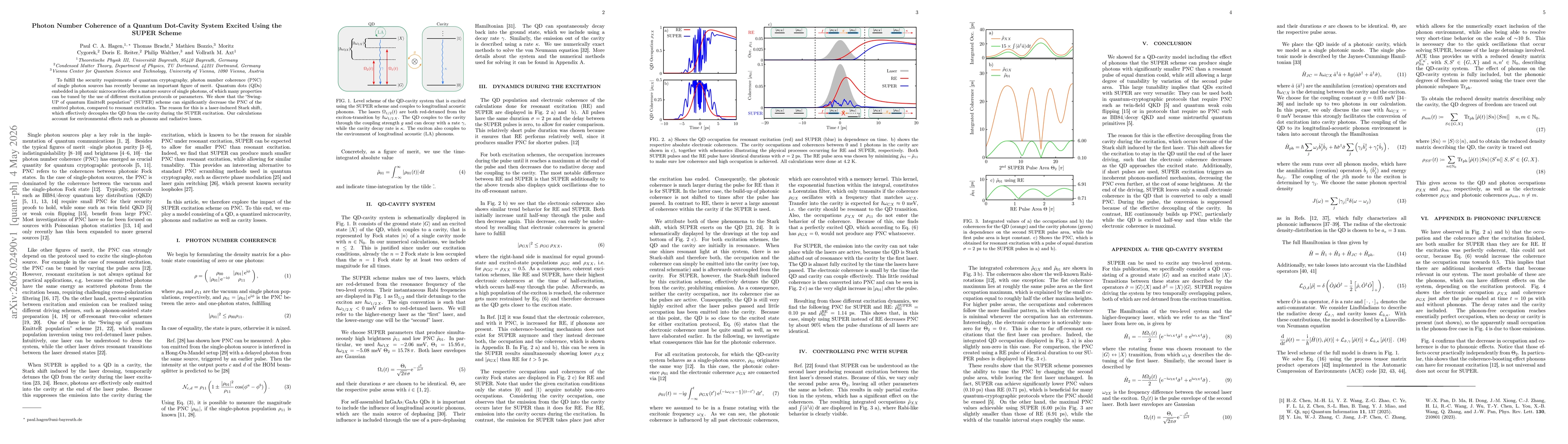 Thumbnail for Photon Number Coherence of a Quantum Dot-Cavity System Excited Using the SUPER Scheme