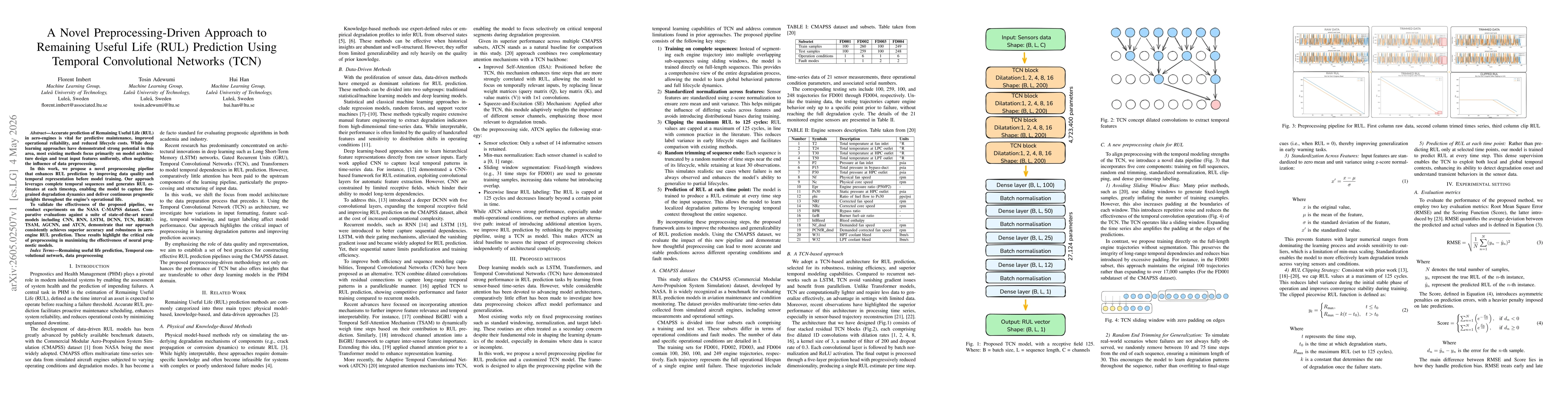 Thumbnail for A Novel Preprocessing-Driven Approach to Remaining Useful Life (RUL) Prediction Using Temporal Convolutional Networks (TCN)