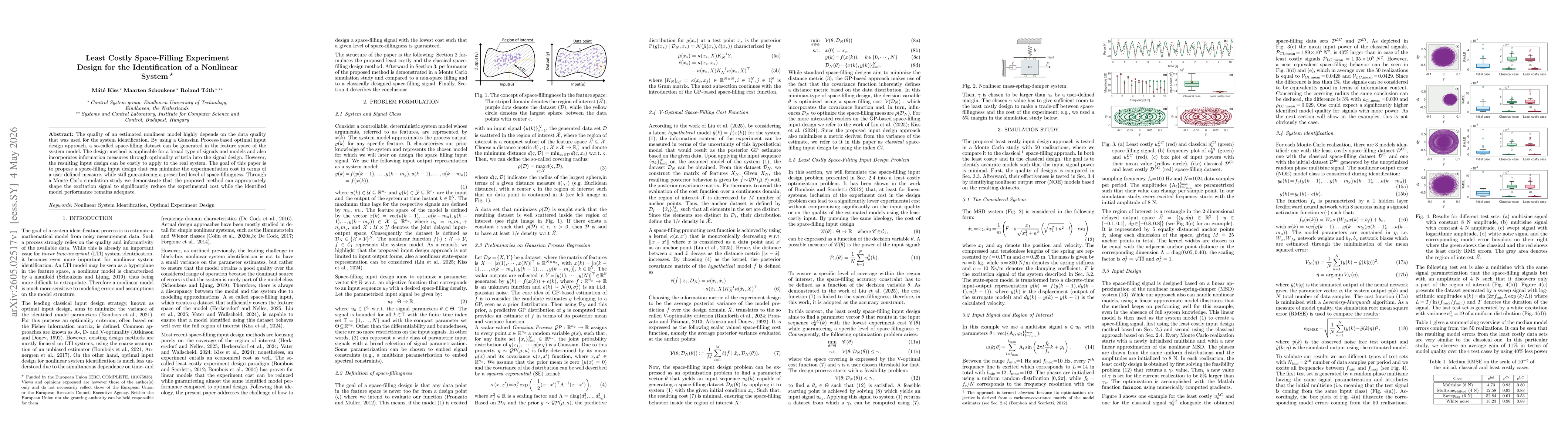 Thumbnail for Least Costly Space-Filling Experiment Design for the Identification of a Nonlinear System