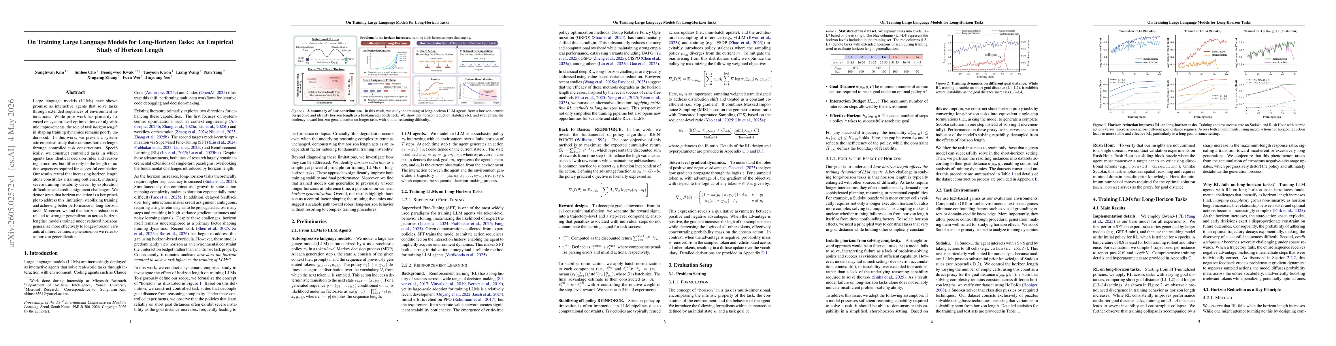 Thumbnail for On Training Large Language Models for Long-Horizon Tasks: An Empirical Study of Horizon Length