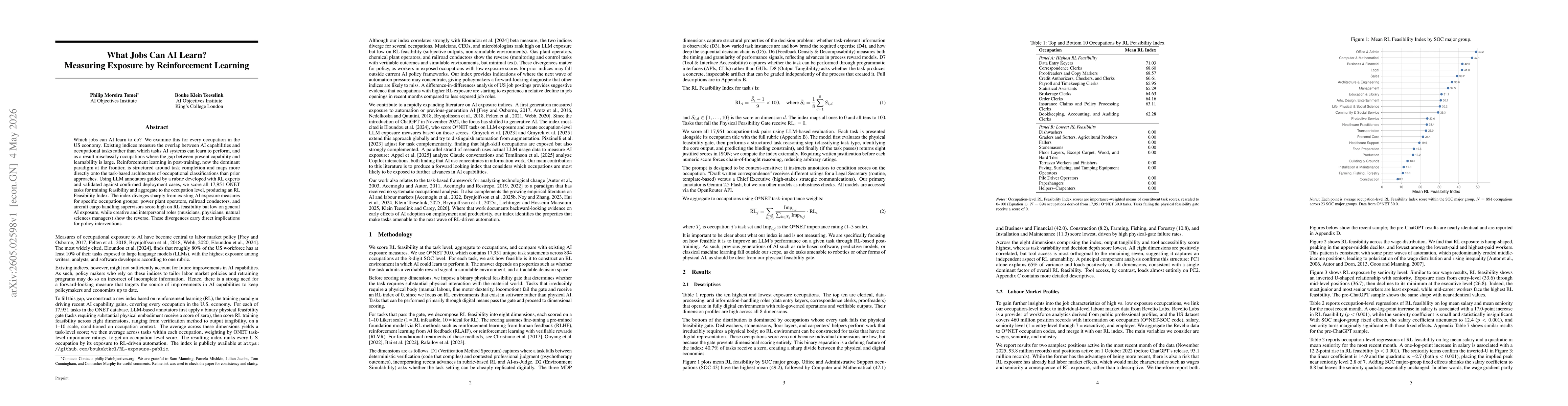 Thumbnail for What Jobs Can AI Learn? Measuring Exposure by Reinforcement Learning