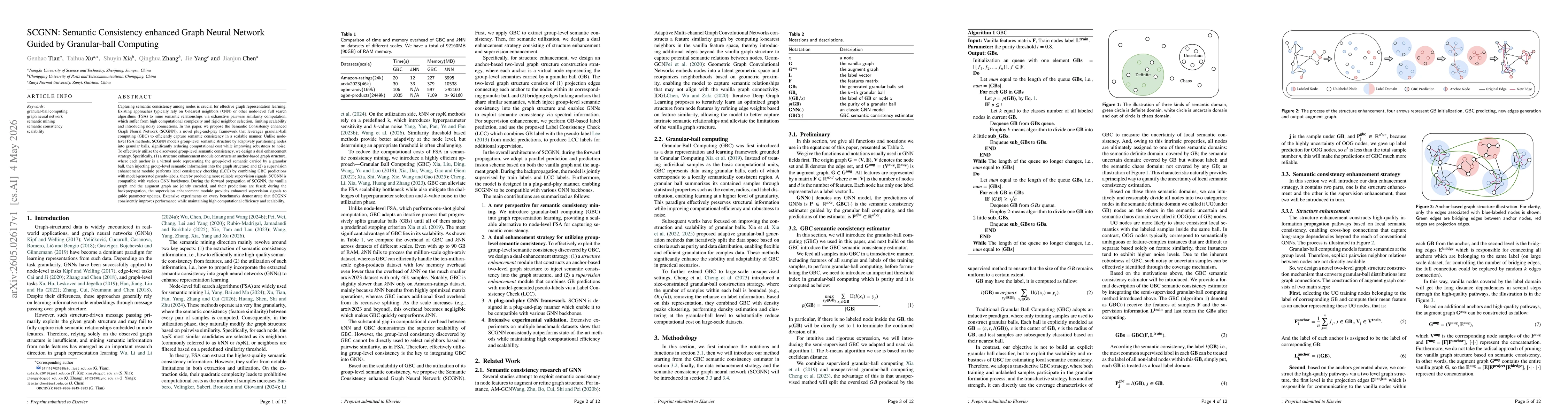 Thumbnail for SCGNN: Semantic Consistency enhanced Graph Neural Network Guided by Granular-ball Computing