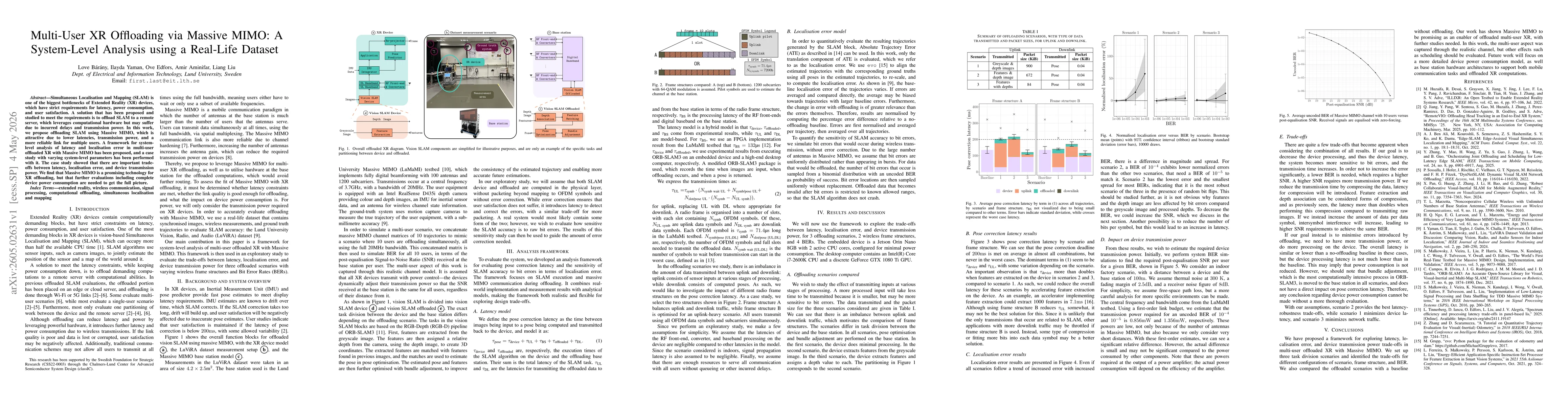 Thumbnail for Multi-User XR Offloading via Massive MIMO: A System-Level Analysis using a Real-Life Dataset