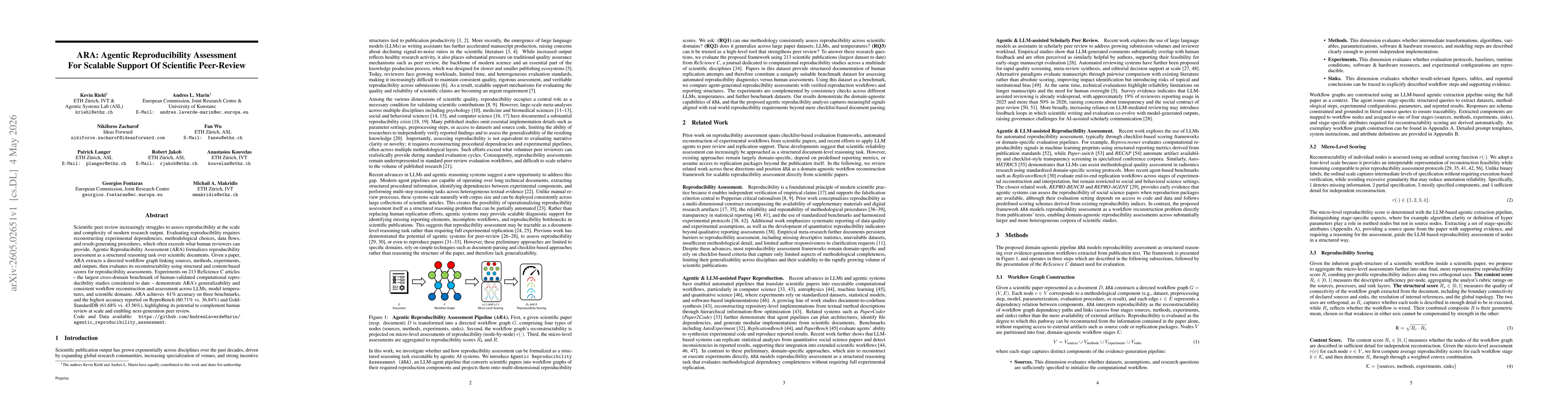 Thumbnail for ARA: Agentic Reproducibility Assessment For Scalable Support Of Scientific Peer-Review