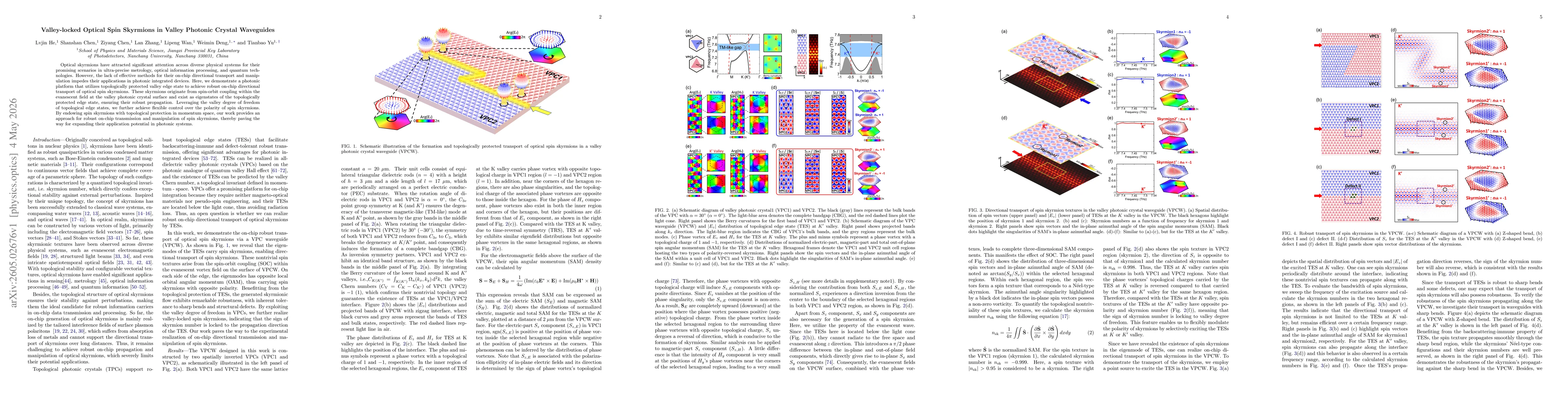 Thumbnail for Valley-locked Optical Spin Skyrmions in Valley Photonic Crystal Waveguides