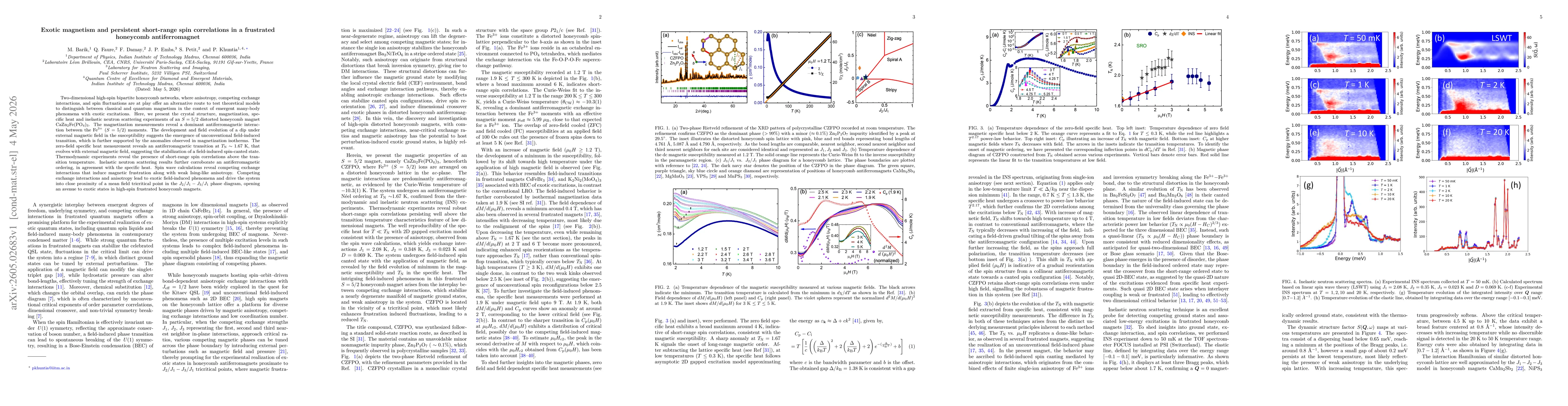 Thumbnail for Exotic magnetism and persistent short-range spin correlations in a frustrated honeycomb lattice antiferromagnet