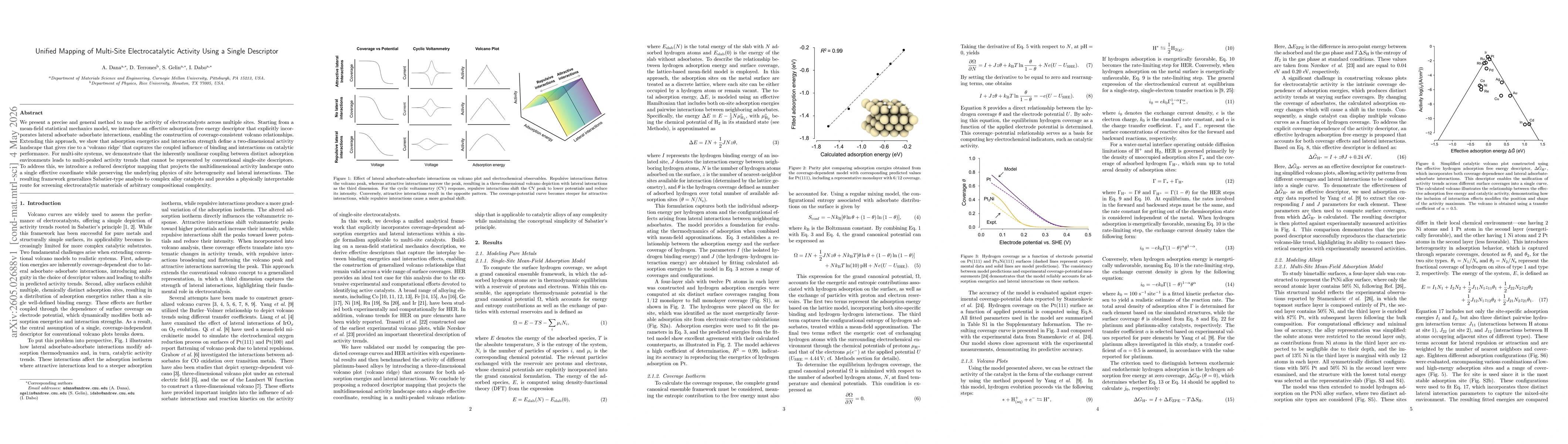 Thumbnail for Unified Mapping of Multi-Site Electrocatalytic Activity Using a Single Descriptor