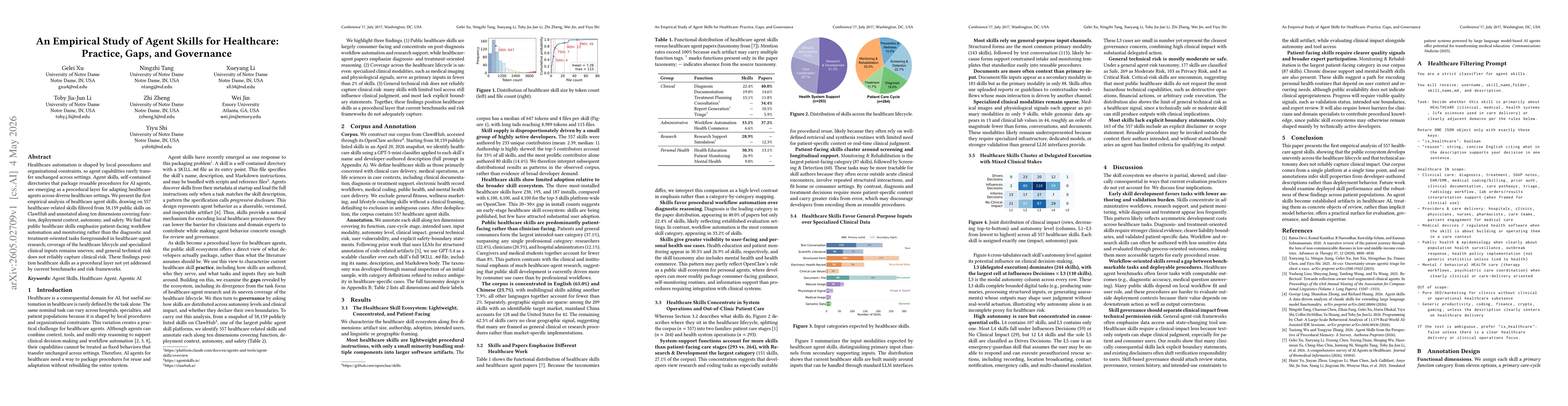 Thumbnail for An Empirical Study of Agent Skills for Healthcare: Practice, Gaps, and Governance