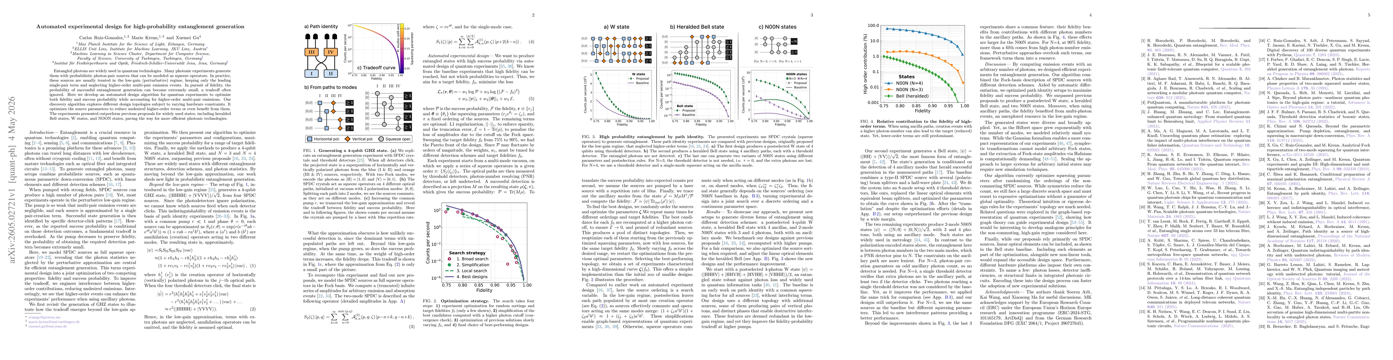 Thumbnail for Automated experimental design for high-probability entanglement generation