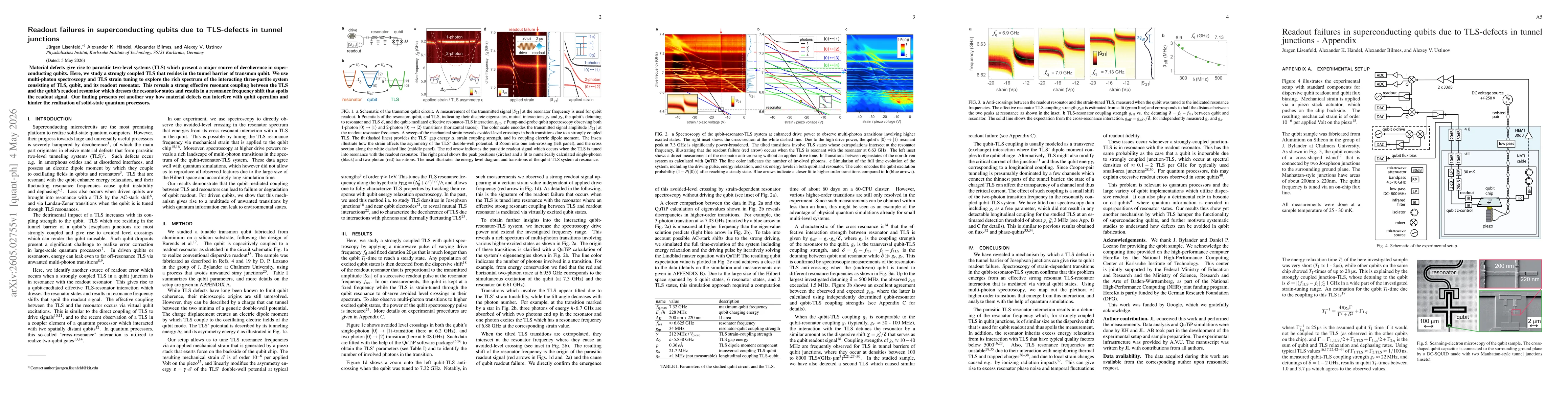 Thumbnail for Readout failures in superconducting qubits due to TLS-defects in tunnel junctions