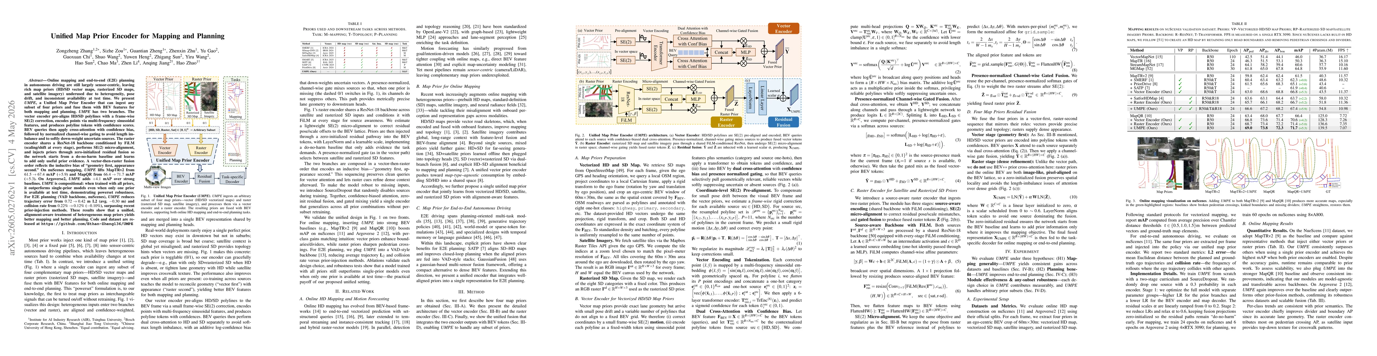Thumbnail for Unified Map Prior Encoder for Mapping and Planning