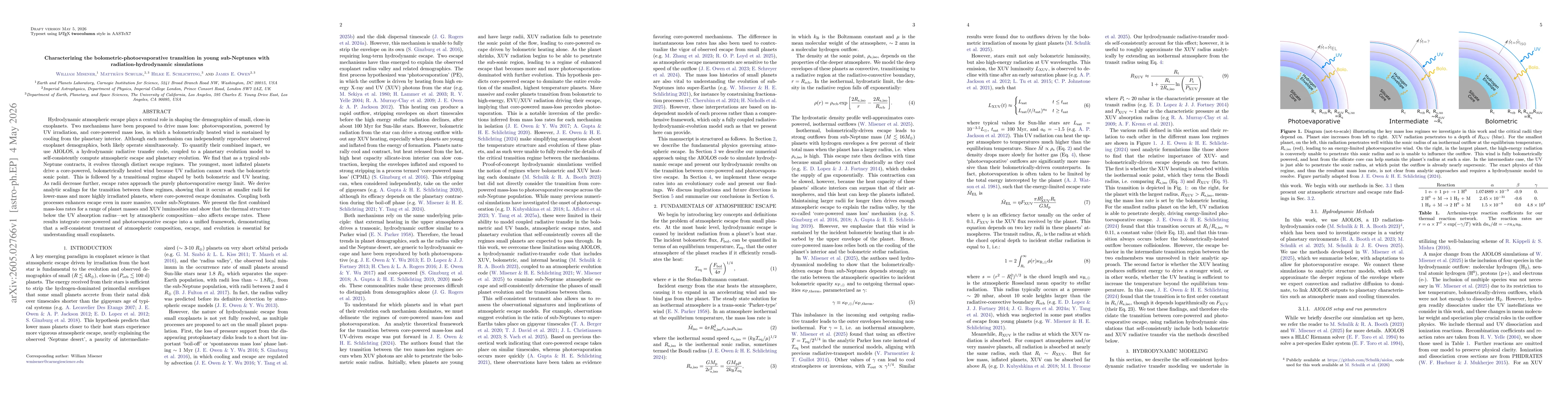 Thumbnail for Characterizing the bolometric-photoevaporative transition in young sub-Neptunes with radiation-hydrodynamic simulations