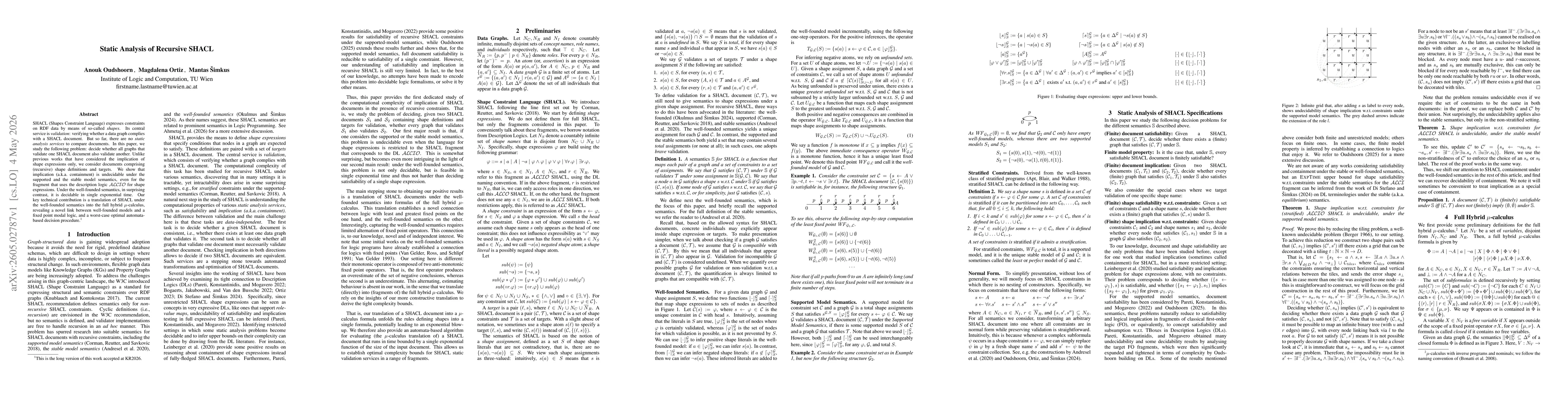 Thumbnail for Static Analysis of Recursive SHACL
