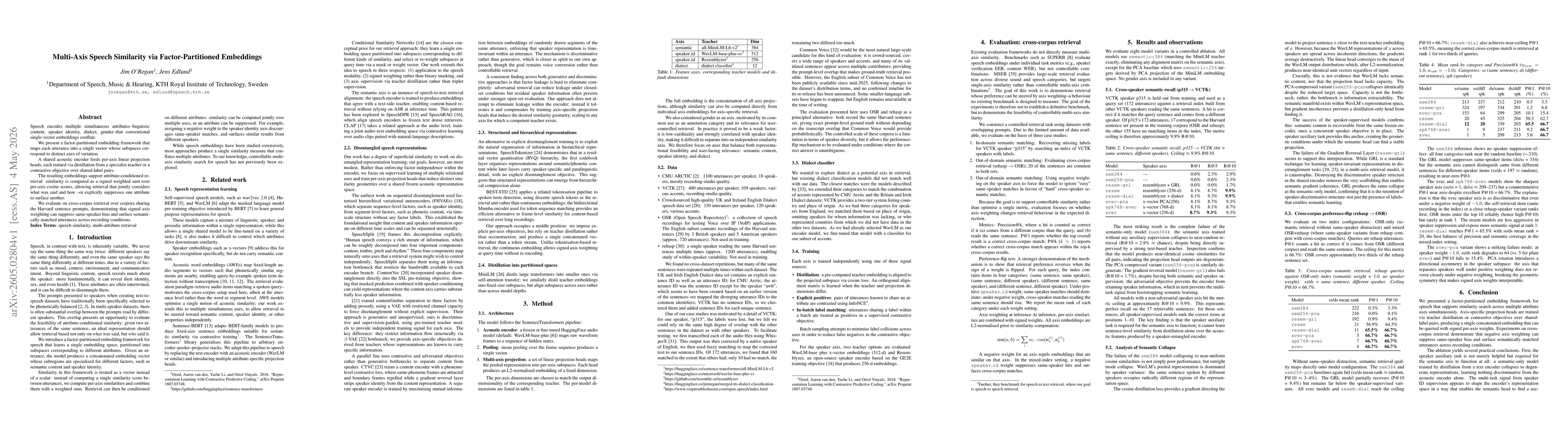 Thumbnail for Multi-Axis Speech Similarity via Factor-Partitioned Embeddings