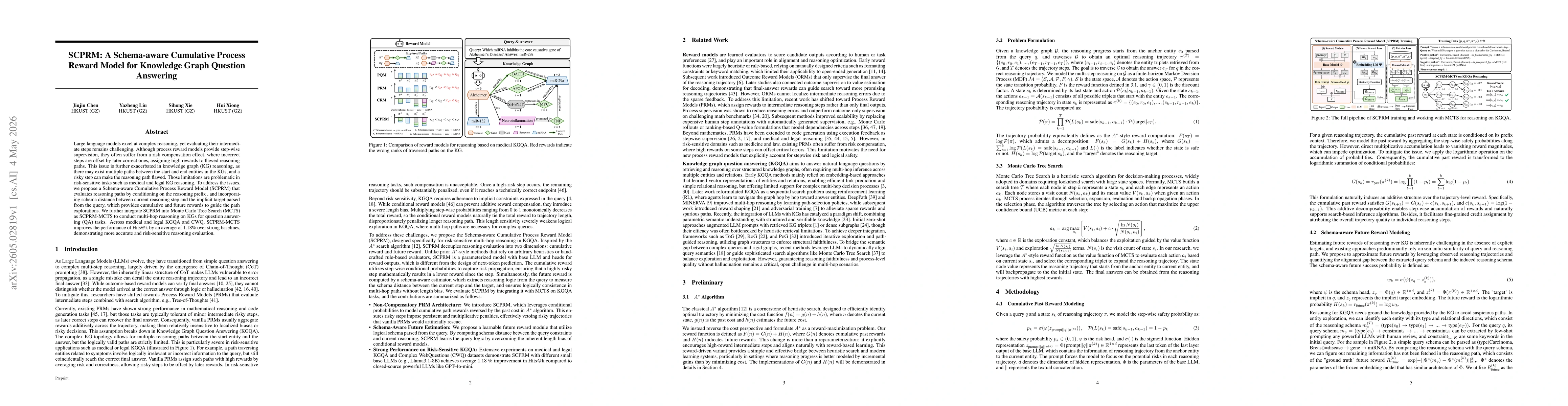 Thumbnail for SCPRM: A Schema-aware Cumulative Process Reward Model for Knowledge Graph Question Answering