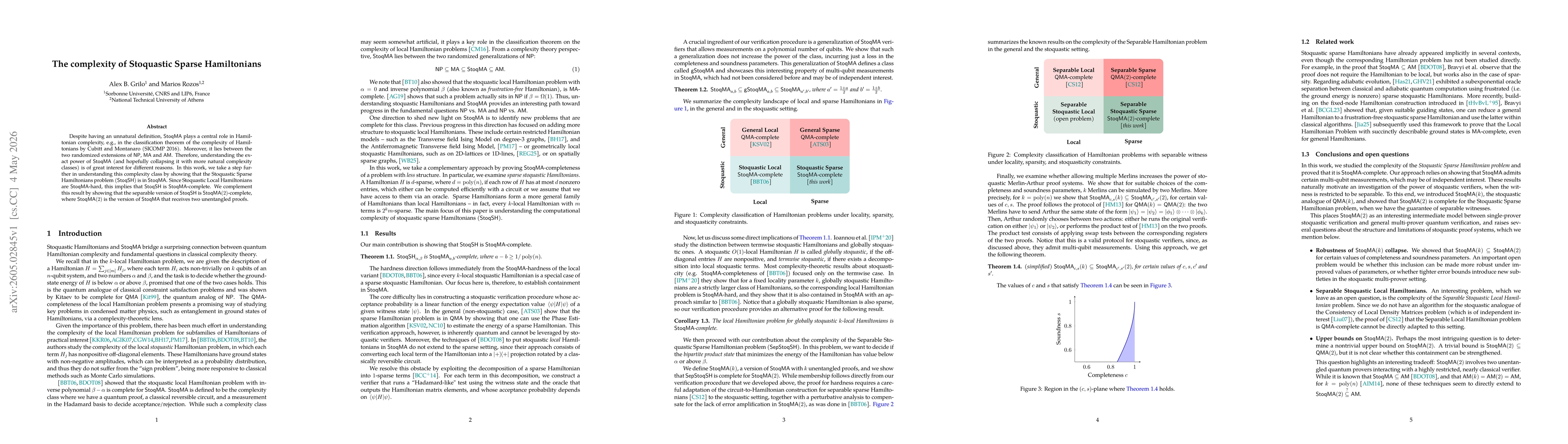 Thumbnail for The Complexity of Stoquastic Sparse Hamiltonians
