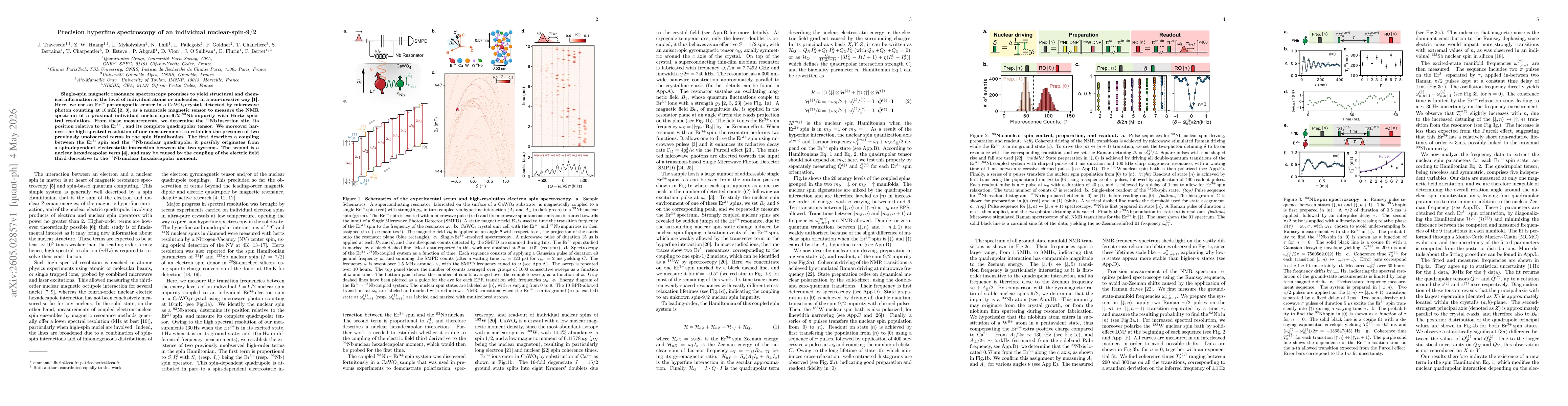 Thumbnail for Precision hyperfine spectroscopy of an individual nuclear-spin-9/2