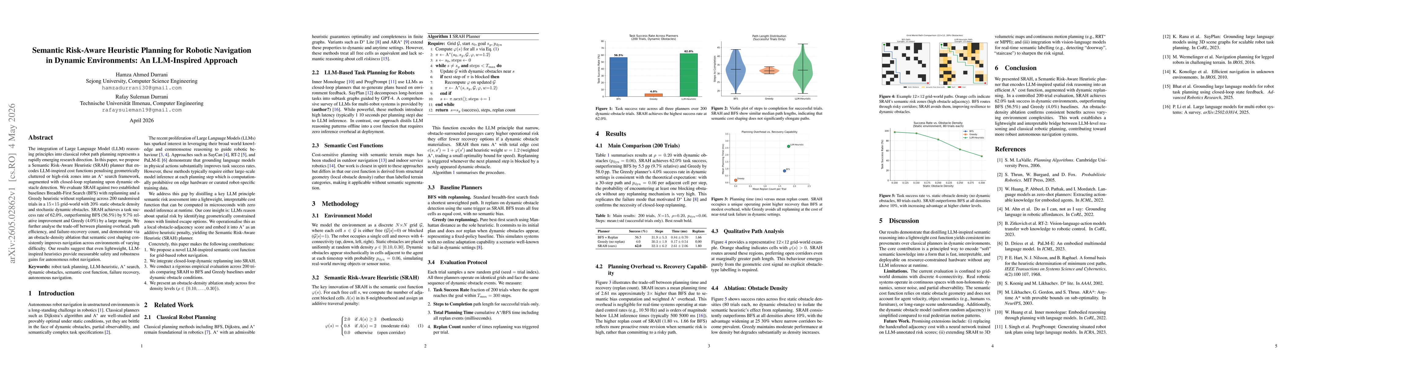 Thumbnail for Semantic Risk-Aware Heuristic Planning for Robotic Navigation in Dynamic Environments: An LLM-Inspired Approach