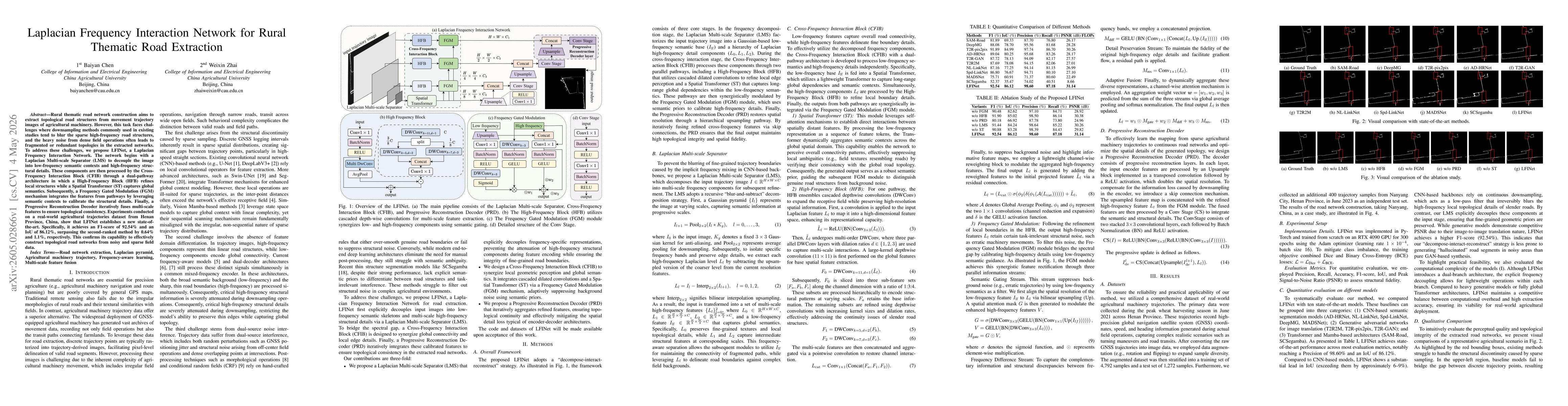 Thumbnail for Laplacian Frequency Interaction Network for Rural Thematic Road Extraction