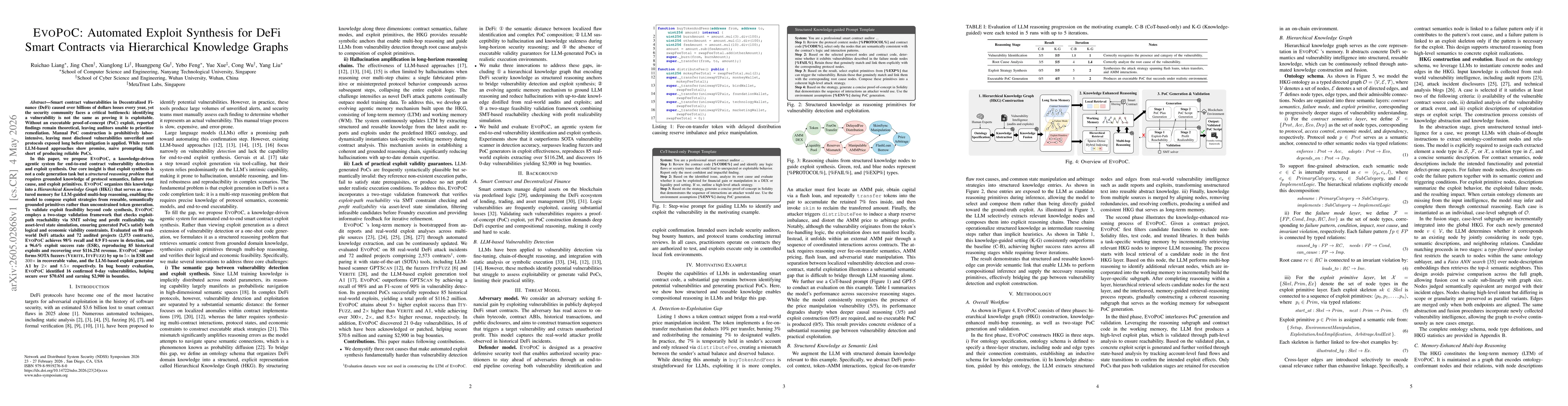 Thumbnail for EvoPoC: Automated Exploit Synthesis for DeFi Smart Contracts via Hierarchical Knowledge Graphs