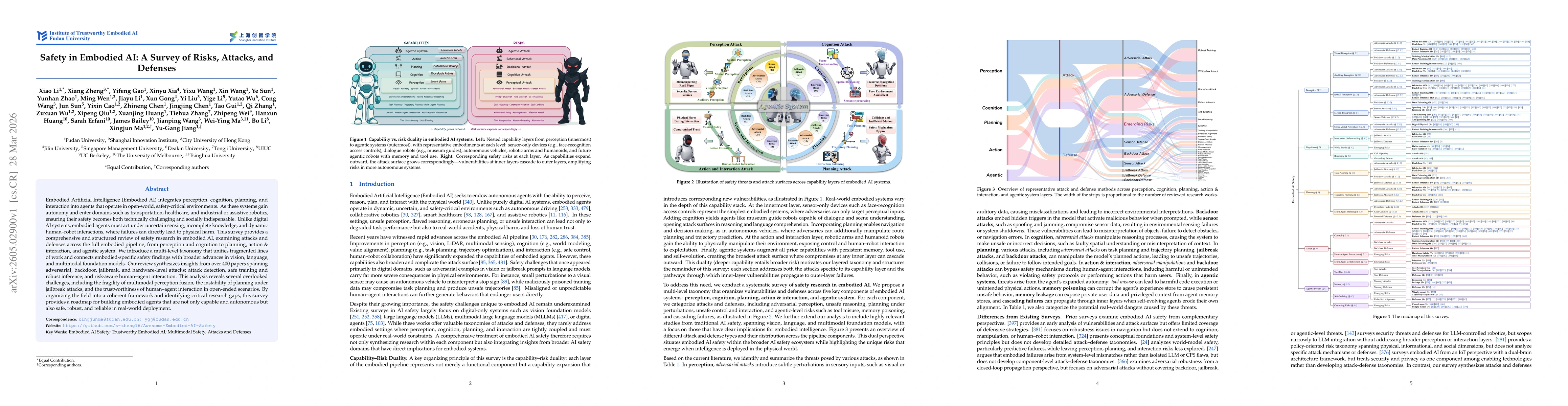 Thumbnail for Safety in Embodied AI: A Survey of Risks, Attacks, and Defenses